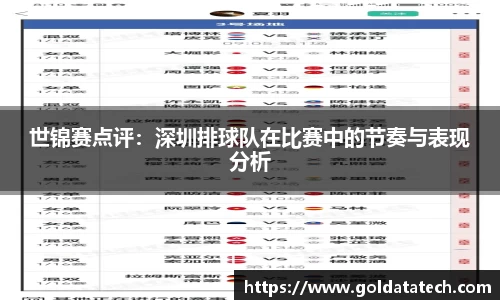 世锦赛点评：深圳排球队在比赛中的节奏与表现分析