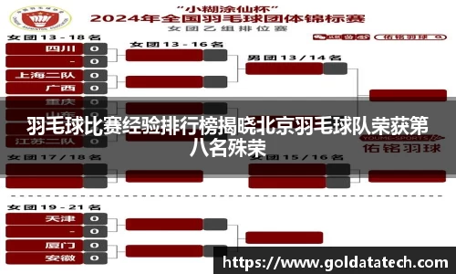 羽毛球比赛经验排行榜揭晓北京羽毛球队荣获第八名殊荣