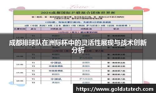 成都排球队在洲际杯中的灵活性展现与战术创新分析